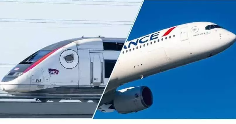 Train vs Plane Travel: Environmental Impact and Real Costs